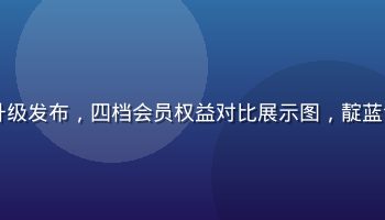 日本久久久会员体系升级发布，四档会员权益对比展示图，靛蓝色品牌色调专业设计感