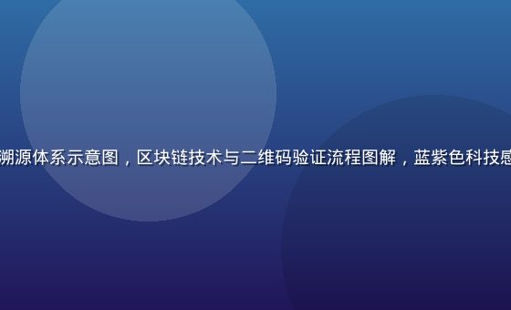 日本久久久正品溯源体系示意图，区块链技术与二维码验证流程图解，蓝紫色科技感背景，专业可信
